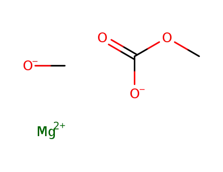 magnesium methyl carbonate